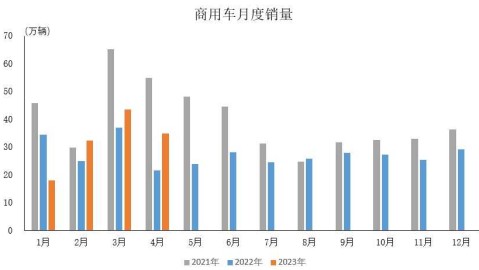 法甲第28轮昂热闷平里昂，恩德里克延续八场球荒