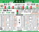 利物浦vs曼城比分预测：英超焦点战前瞻