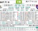 东京FC vs 横滨水手比分预测：残阵水手再遇苦主，坐镇主场能否终结颓势？