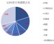 伊朗VS立陶宛前瞻：黑暗中的等待，立陶宛能否打破八年不胜魔咒？