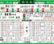 利物浦vs曼城比分预测：英超焦点战前瞻