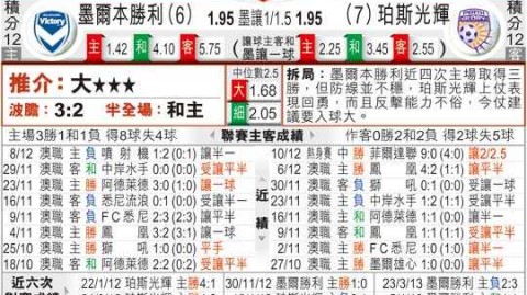 柏斯对墨胜利比分预测：伤病危机下的悲情告别，季后赛能否上演逆袭？