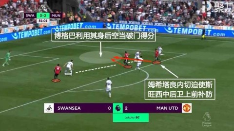 曼联客战斯旺西澳门盘口解读：红魔惨遭天鹅海逆转