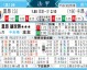 卡昂对洛里昂比分预测：法甲旧梦vs法丙挣扎，昔日劲旅如何冲破宿命之困？