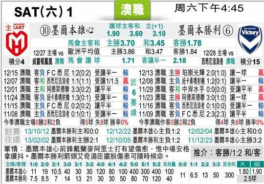 柏斯对墨胜利比分预测：伤病危机下的悲情告别，季后赛能否上演逆袭？